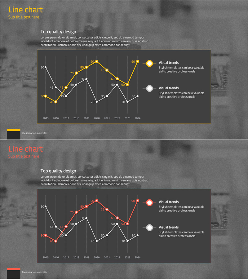 기술 서비스 향후 전망 및 기대 효과 그래프 – 비즈니스 전략을 위한 시각적 도구