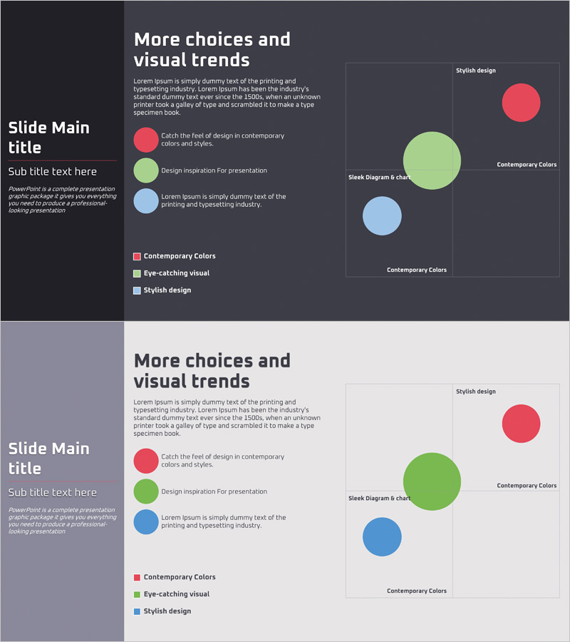 포지셔닝 다이어그램 – 시장 분석 및 전략