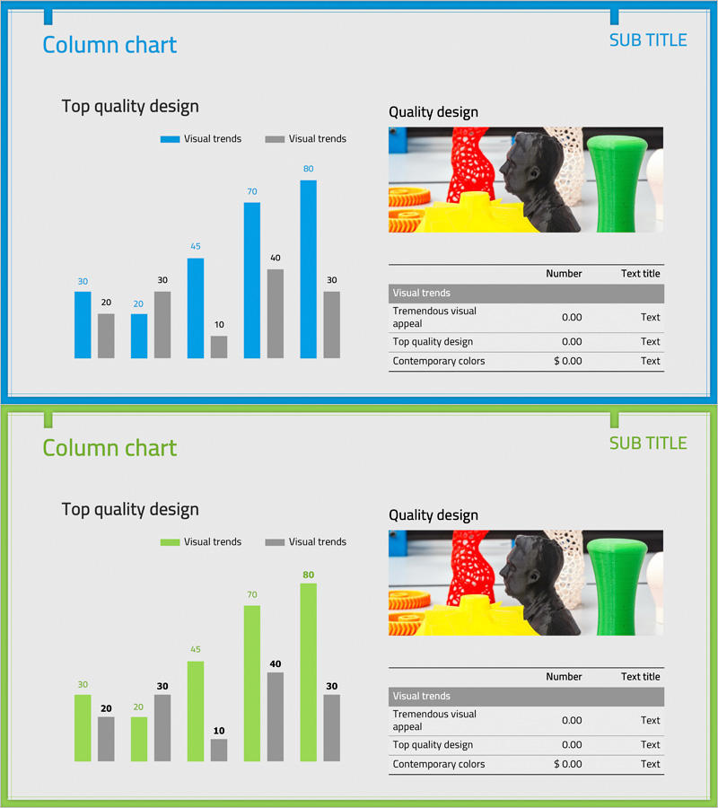 3D 프린팅 시장 분석 그래프