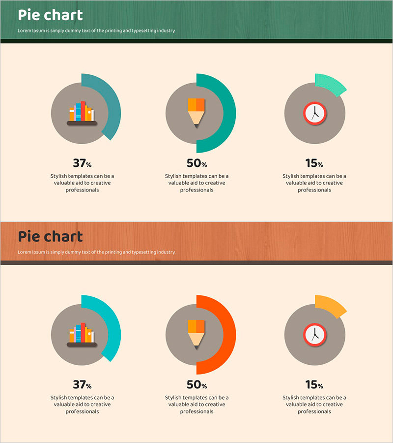 트리플 도넛형 차트로 학업 현황 시각화