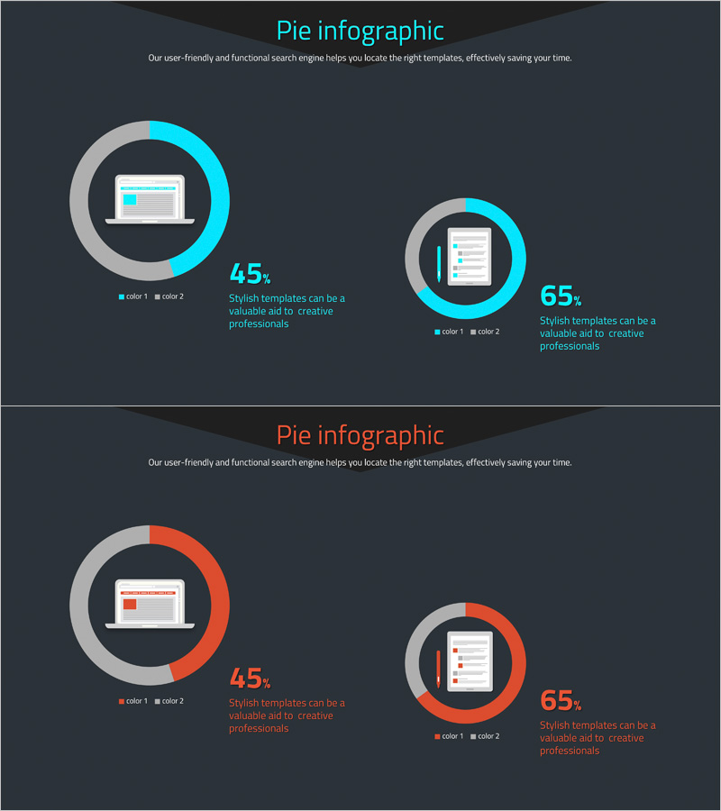 웹사이트 기술 개발현황 그래프 – 시장 점유율과 트렌드