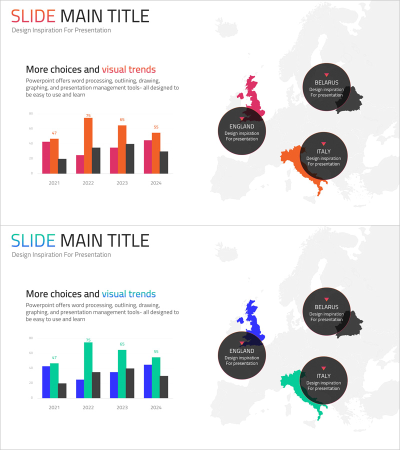 타겟 국가 분석 그래프 – 시장의 시각적 통찰