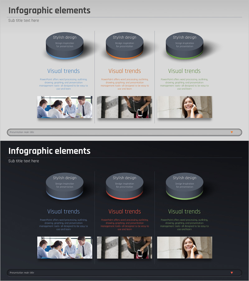 비즈니스 프로그램 폐쇄 다이어그램 - 사업 목표와 전략
