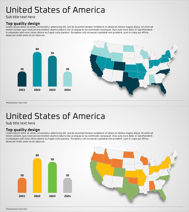 미국 시장 분석을 위한 세로막대 그래프 슬라이드