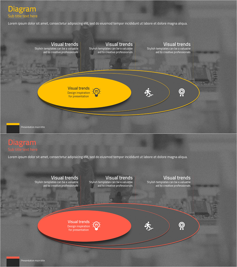 기술 서비스 사업 추진 배경 – 사업 비전과 필요성