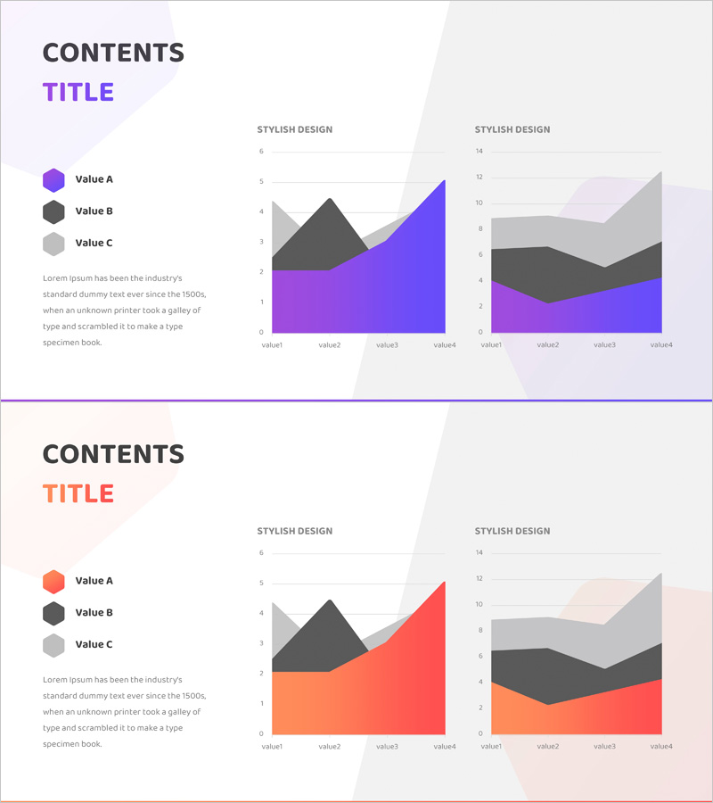 경쟁사 분석 영역형 그래프 – 시장 우위 시각화