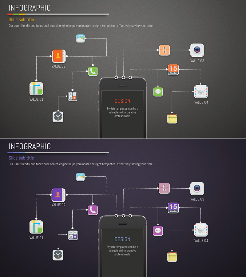어플리케이션 구성 및 서비스 소개 슬라이드 – 서비스 전달을 명확하게