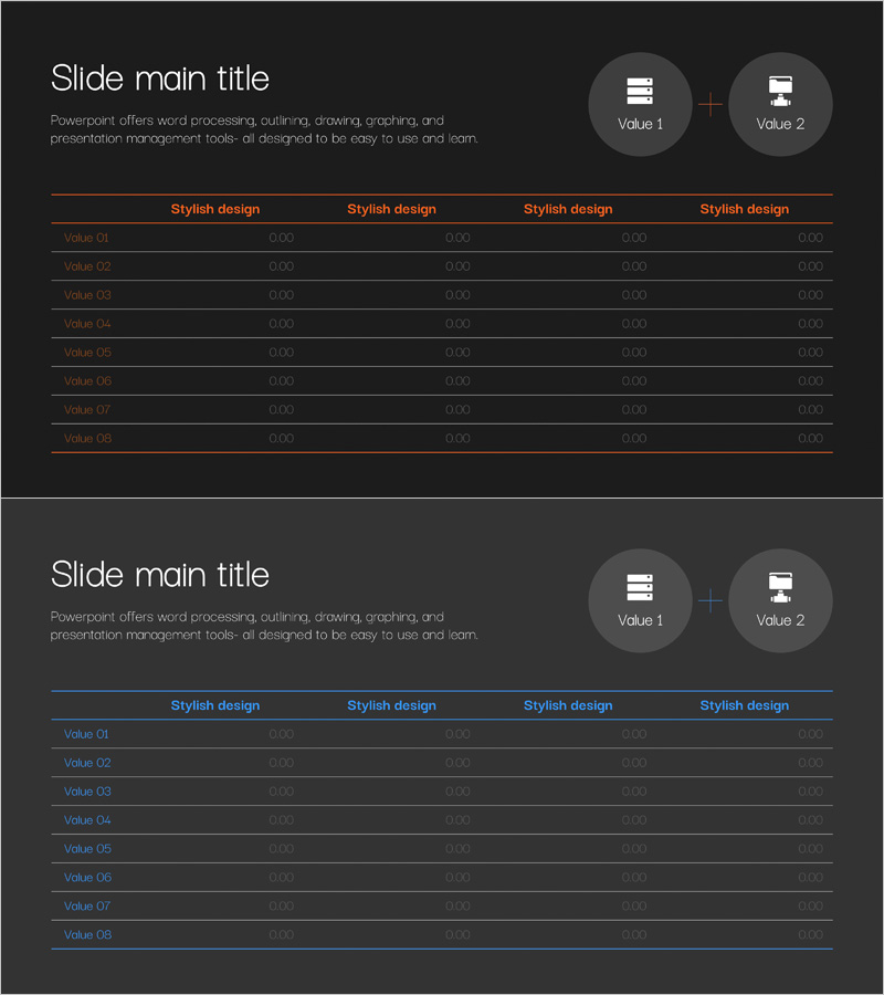 사이버 보안 사업 손익계산표