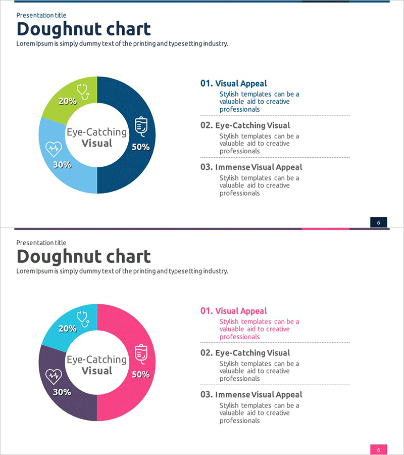 시장 점유율 도넛형 원 그래프 – 명쾌한 분석