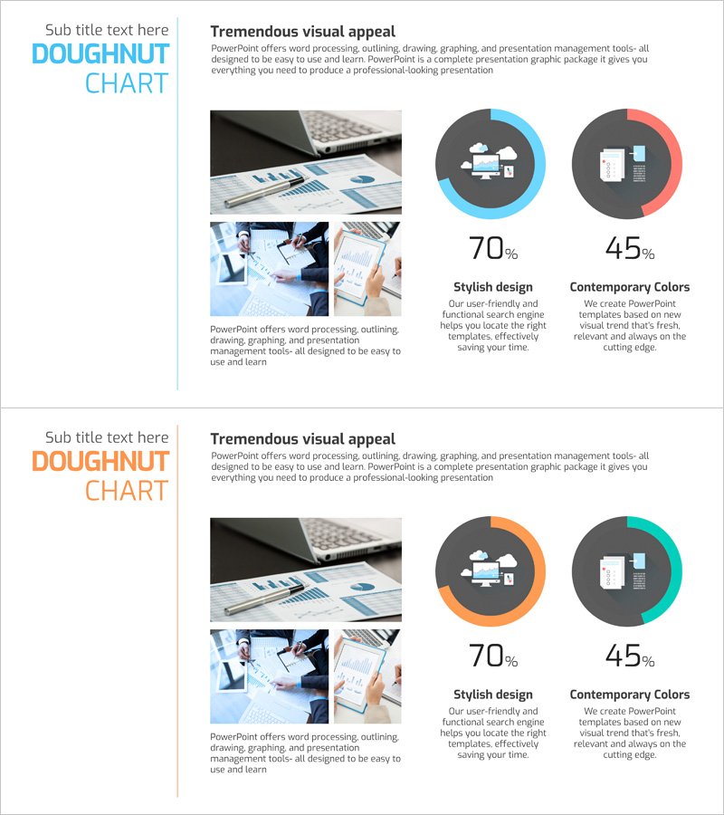 빅데이터 기술 분석 그래프 – 시장 점유율 시각화