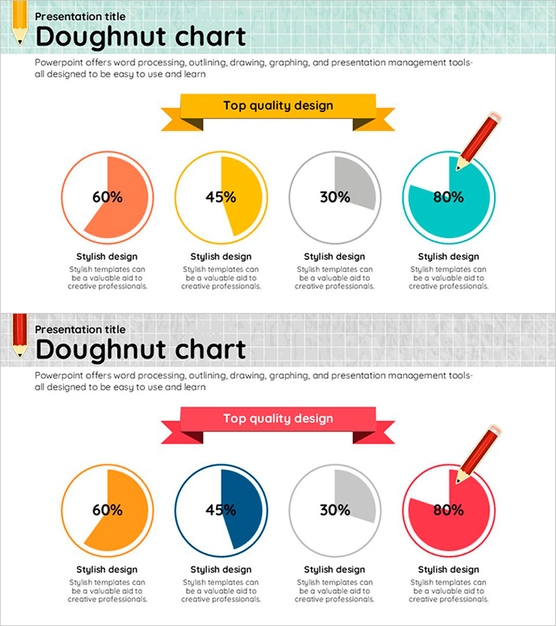 도넛형 차트 4개로 데이터 시각화 – 간편한 프레젠테이션 템플릿