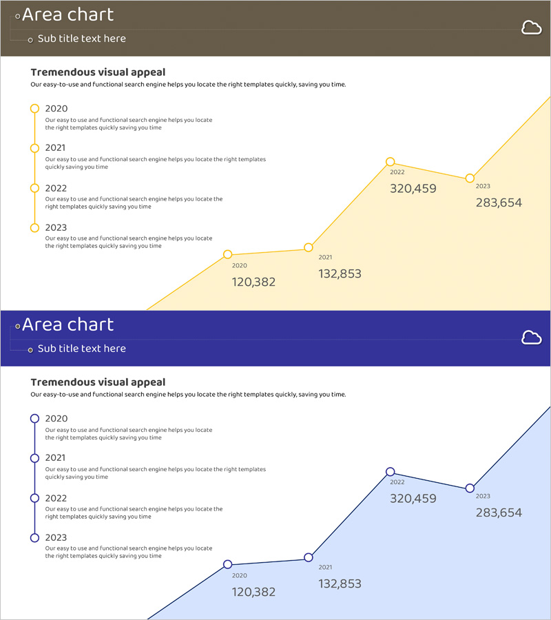 시장동향 분석 영역형 그래프 – 시장 및 경쟁사 분석