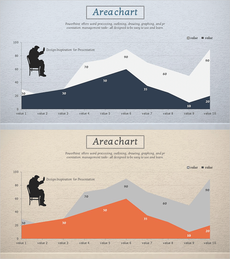 노인 실루엣 영역 다이어그램 – 시장 동향 분석