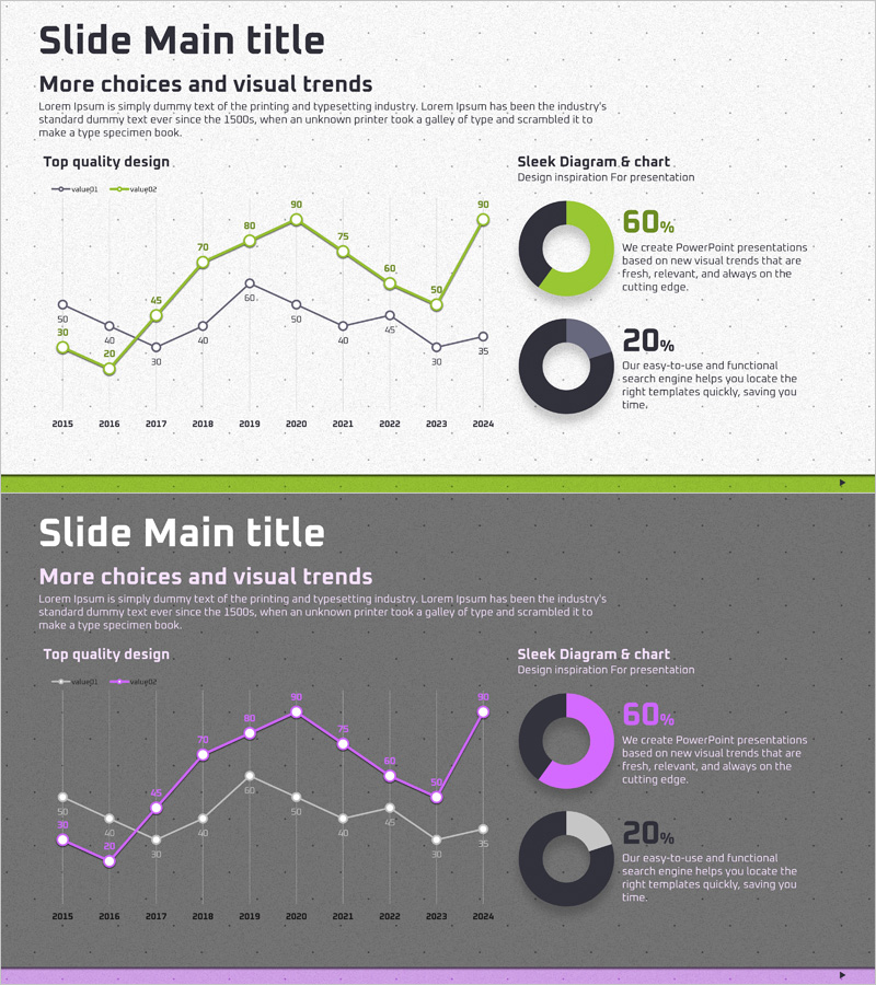 경쟁사 진척도 비교 분석 그래프 – 시장 분석의 필수 도구