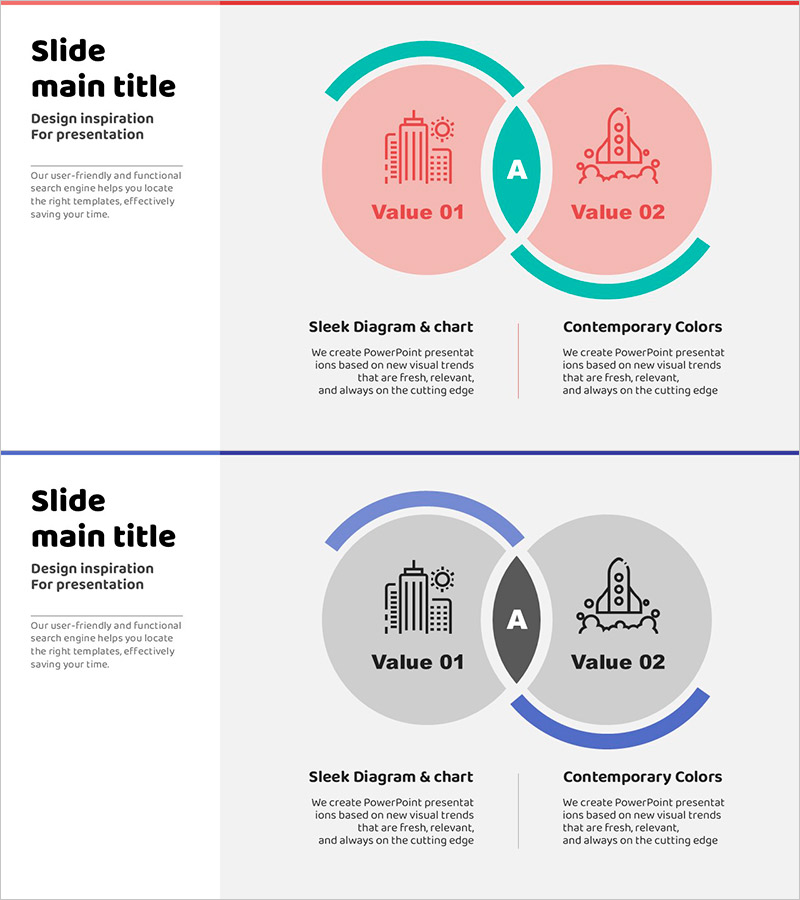 도시 과학 중첩 다이어그램 – 혁신적 비즈니스 전략