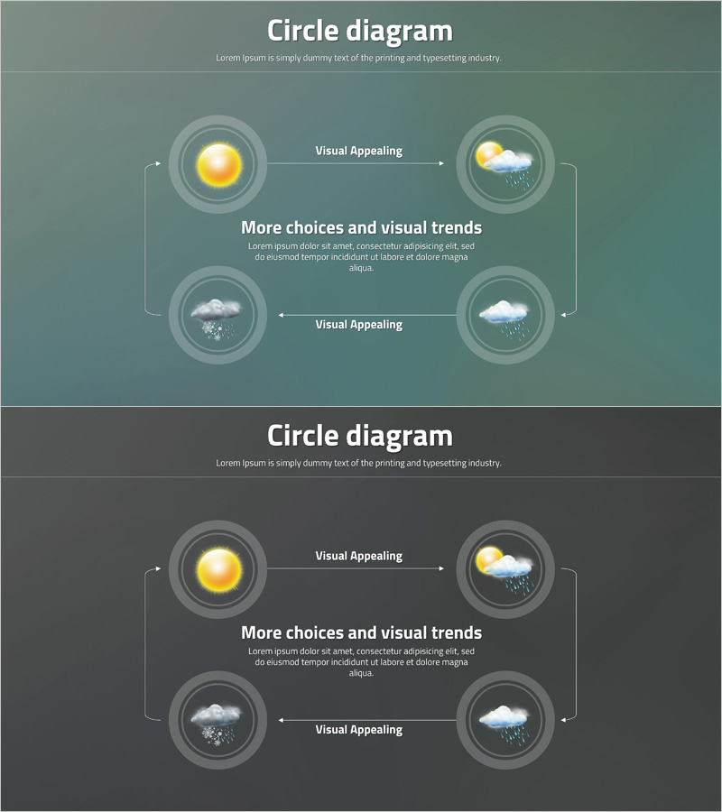 순환 다이어그램을 활용한 시각적 트렌드 분석 – 시각적 매력을 담다