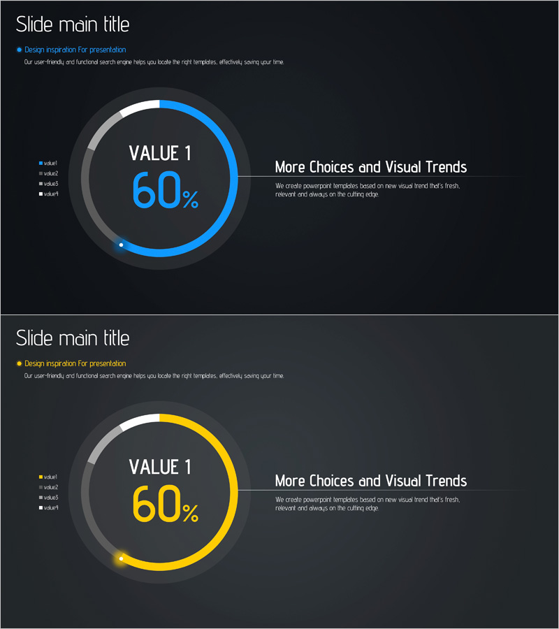 개발현황 분석 그래프 – 시장 점유율 시각화