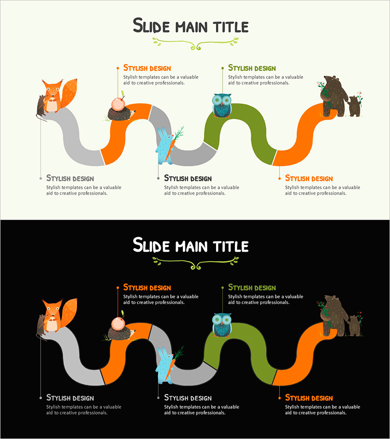 동물들과 곡선 다이어그램 – 창의적 아이디어의 흐름