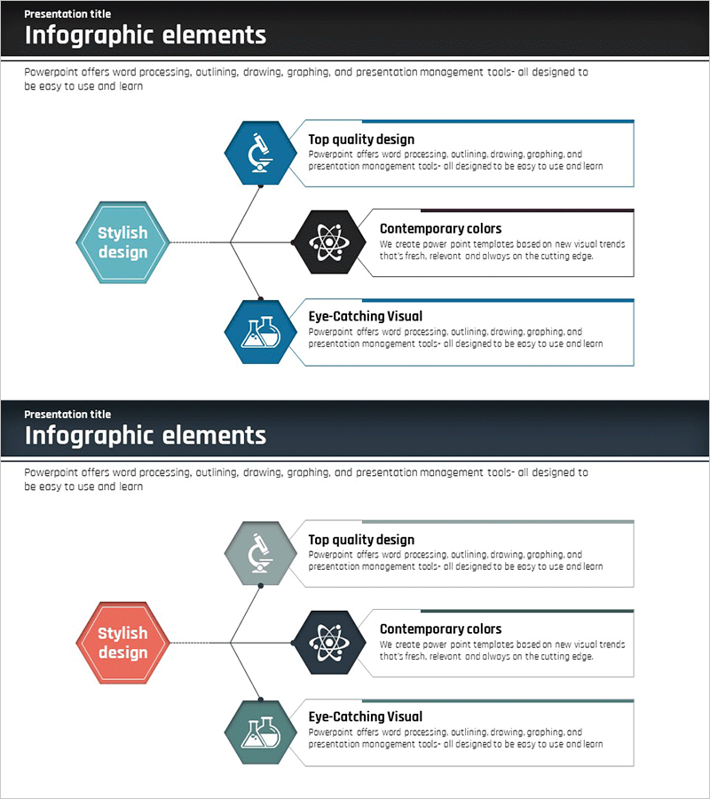 마케팅 전략 확산 다이어그램 – 비전 공유와 성장