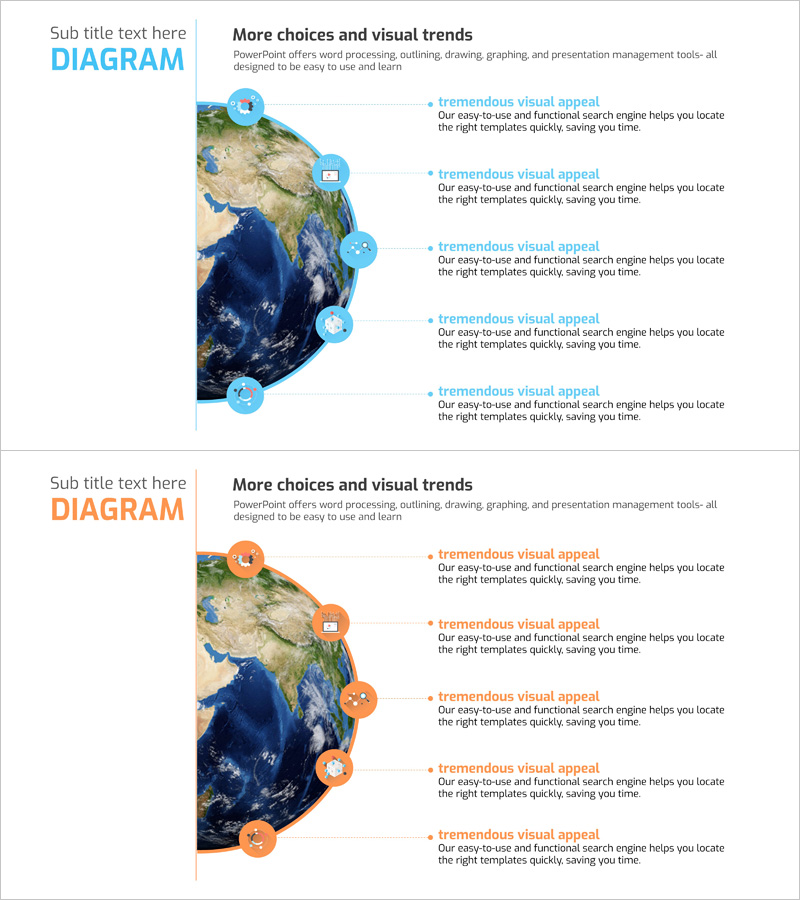 빅데이터 사업전략 연결 다이어그램