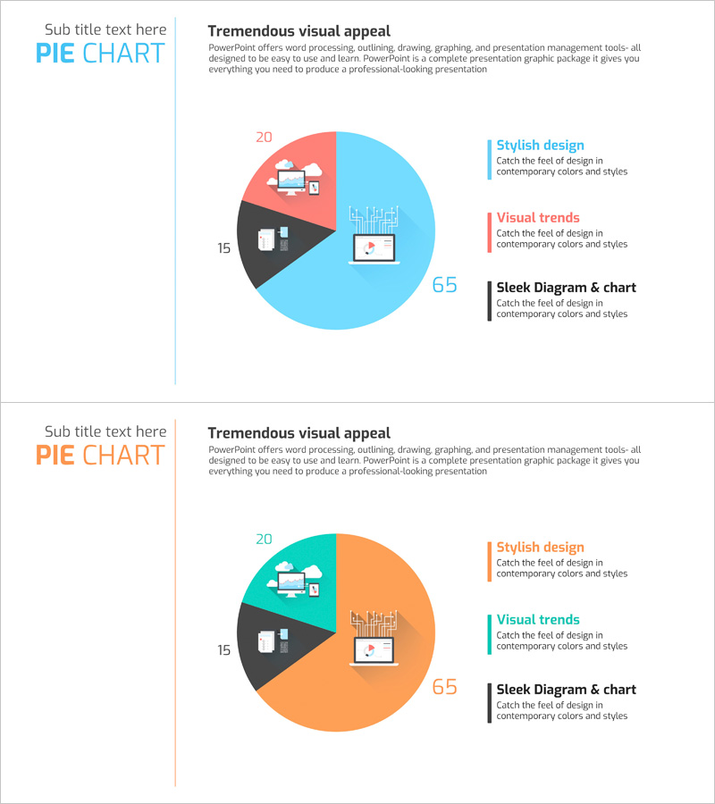 빅데이터 분석을 위한 원형 그래프 – 데이터 시각화