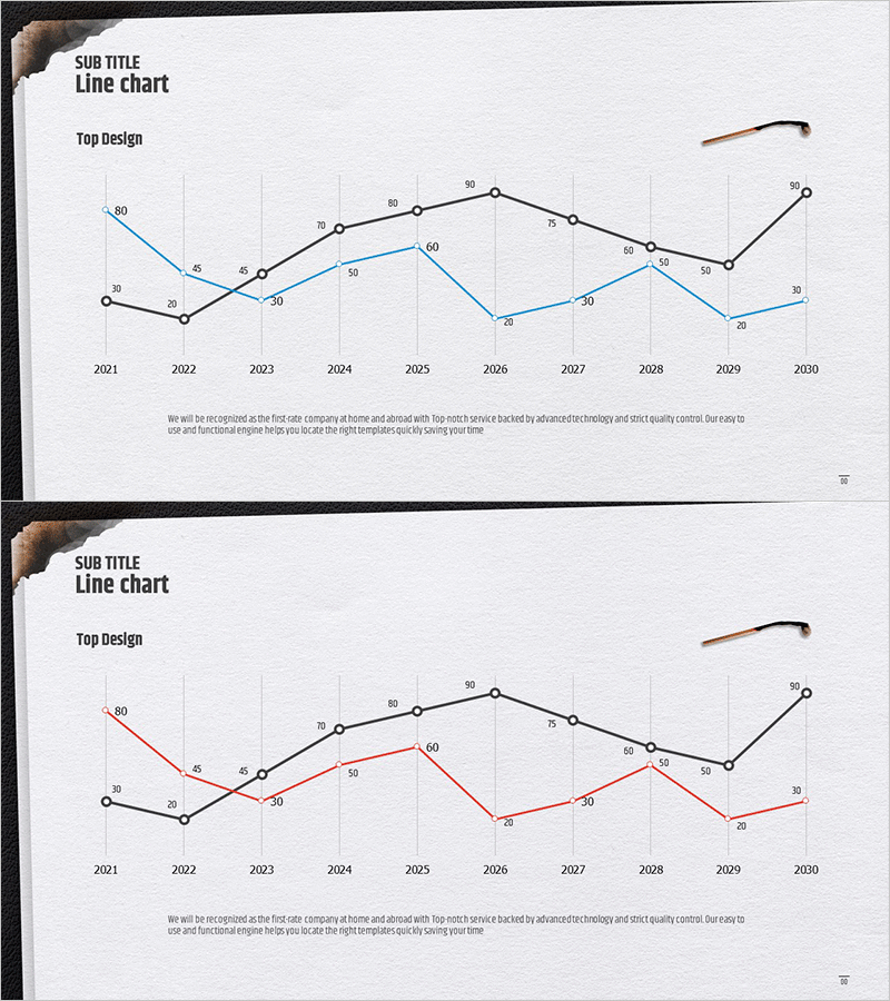 그을린 종이 테마 꺾은선 그래프 – 시장 및 경쟁사 분석