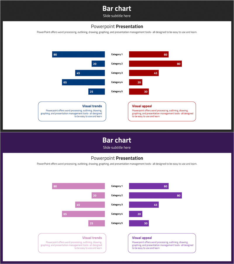 경쟁사 분석과 경쟁우위 – 빨강, 파랑, 보라 가로막대 그래프