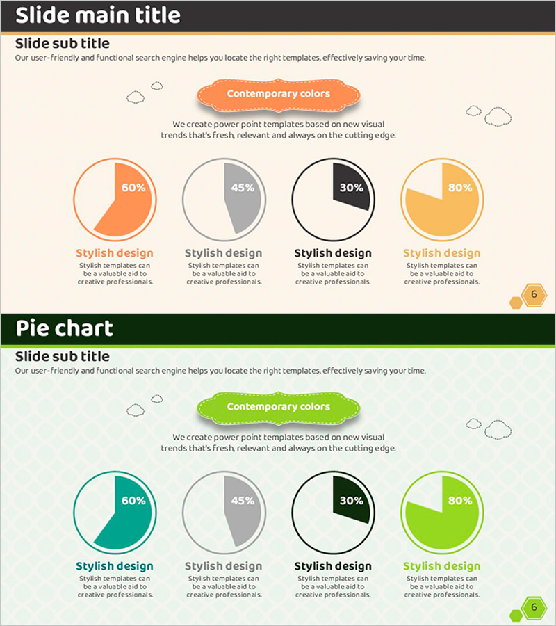 오렌지 그린 4개의 파이차트 – 기술현황과 발전