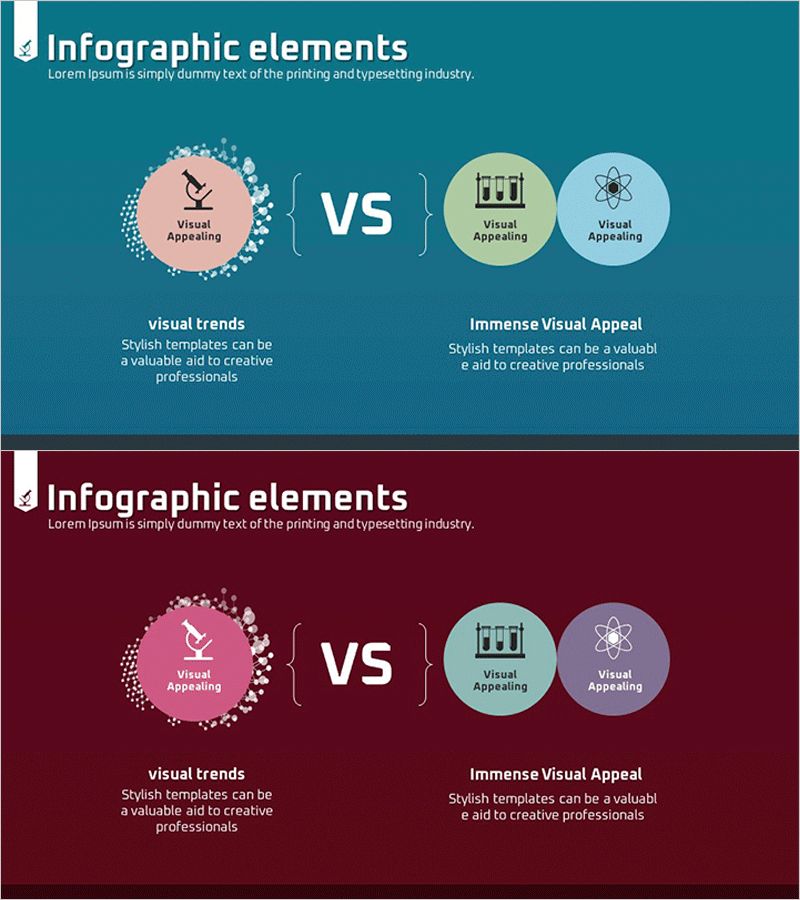 날씨 별 기온 분석 다이어그램 - 경쟁사 분석을 위한 확산 그래프