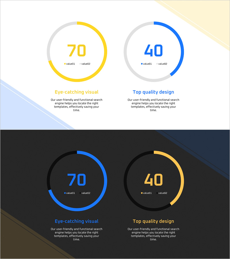 블루 옐로우 개발현황 원형 그래프