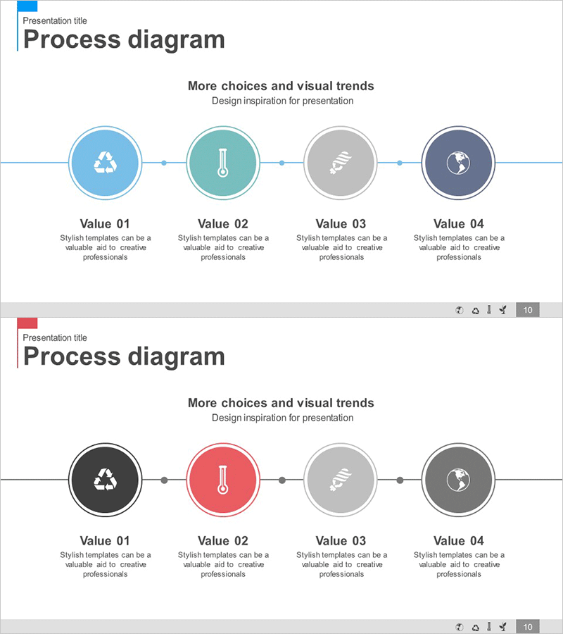 재생에너지 사업분야 다이어그램