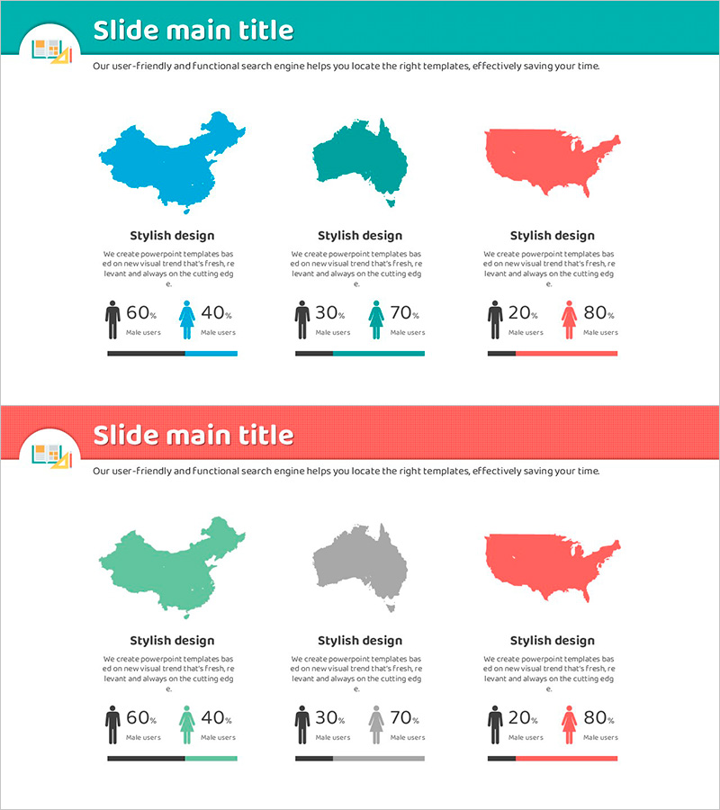 나라별 남여 분석 – 데이터로 보는 성비 및 시장 인사이트