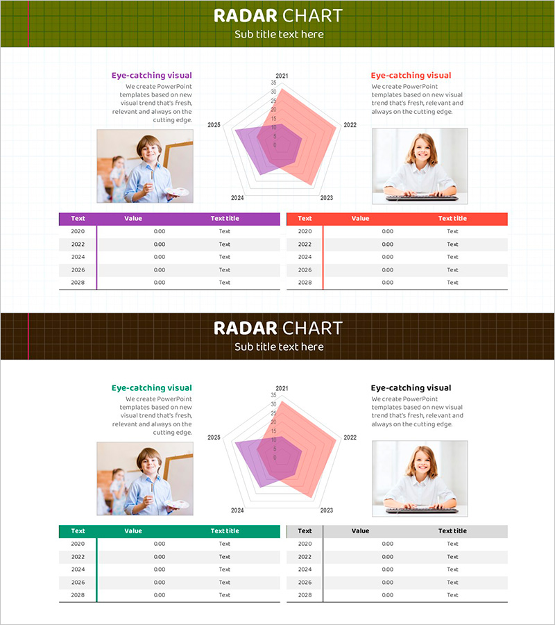 키즈 레이더 분석표 - 시장 경쟁력 강화