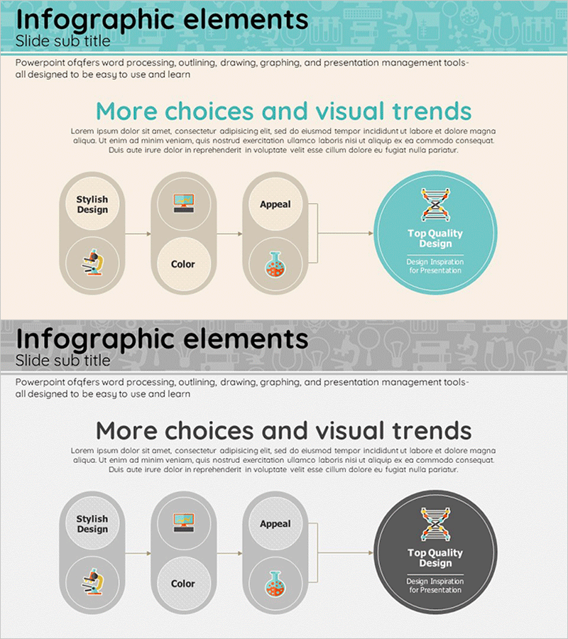 메디컬 사업목표 연결 다이어그램