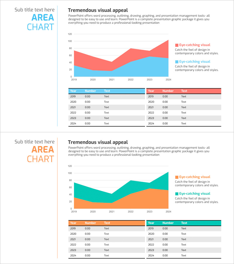 매출 및 수익 비교 그래프 & 테이블 – 명확한 재무 분석