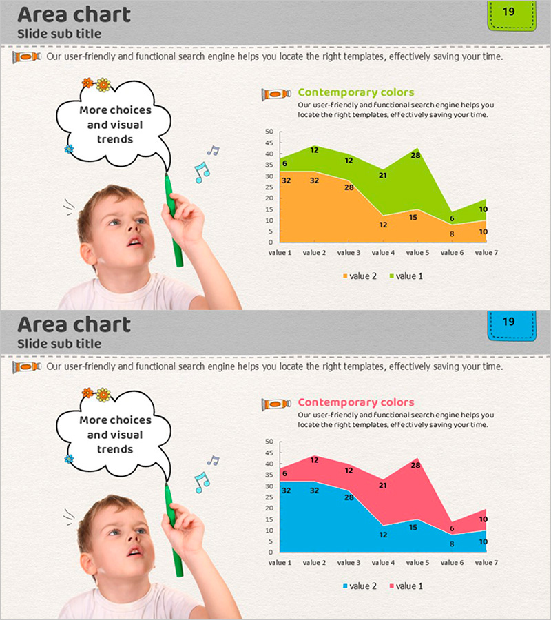 아이들 교육 영역형 그래프 – 시장 동향 분석