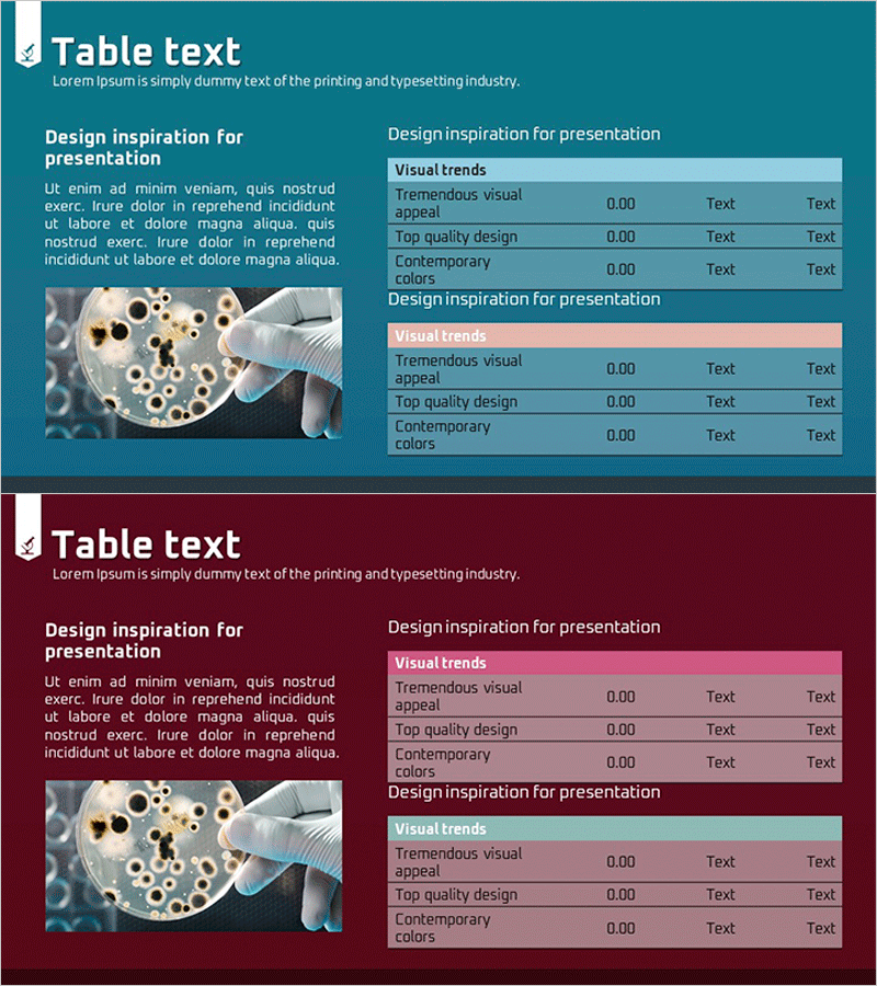 과학분야 시장분석 테이블 슬라이드
