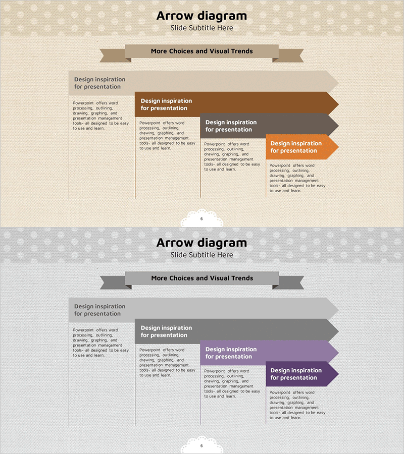 리본 테마 단계별 일정계획 – 사업 목표를 돋보이게