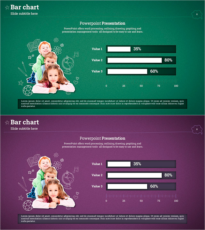 3개의 고객 분석 가로막대 차트 – 데이터 시각화