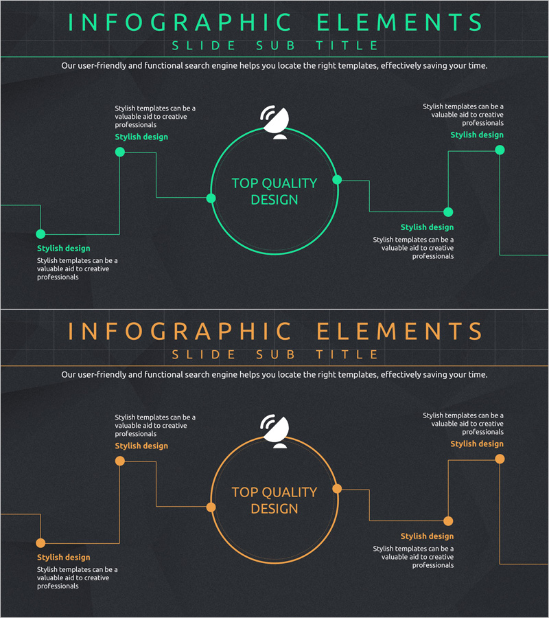 네트워크 서비스 구성 소개 – 클러스터 및 연결 다이어그램