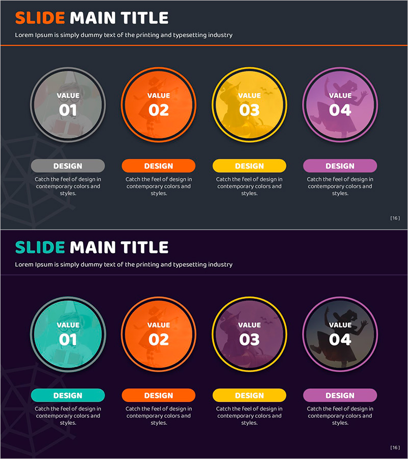 할로윈 원형 폐쇄 다이어그램 – 제품 및 서비스 소개