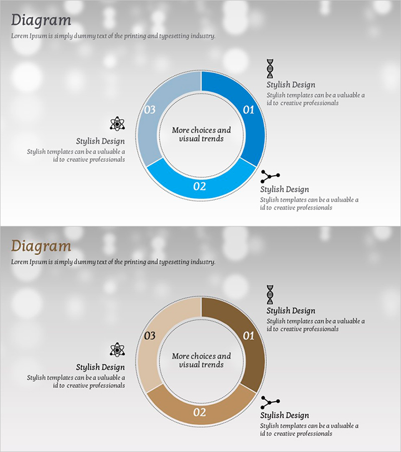 주요 화학성분 차트를 통한 정보 전달 – 자료 시각화의 정수
