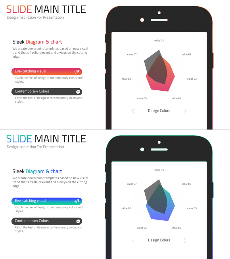 온라인 쇼핑몰 시스템 방사형 그래프 – 생동감 넘치는 데이터 시각화