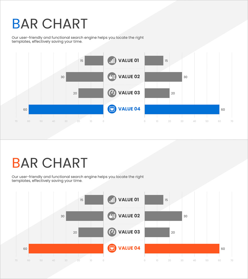 클라우드 시스템 비교 분석 그래프 – 경쟁 우위 시각화