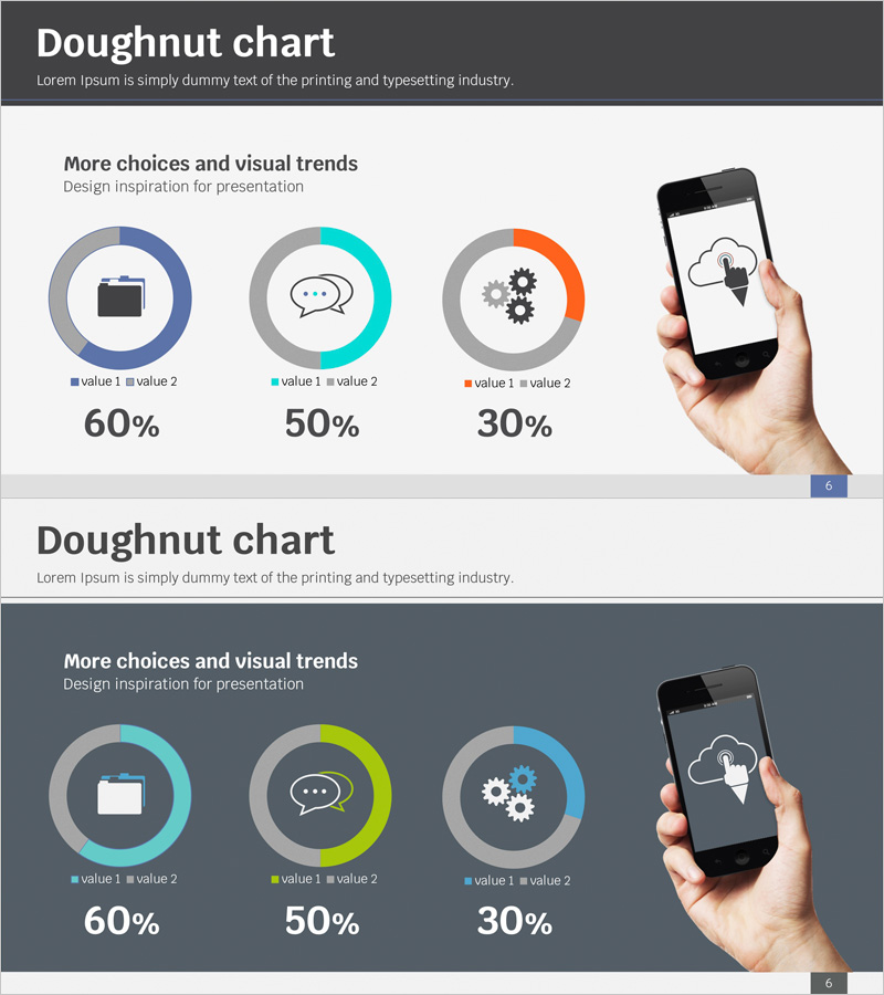 사업현황 및 시장 점유율을 시각화한 도넛형 슬라이드