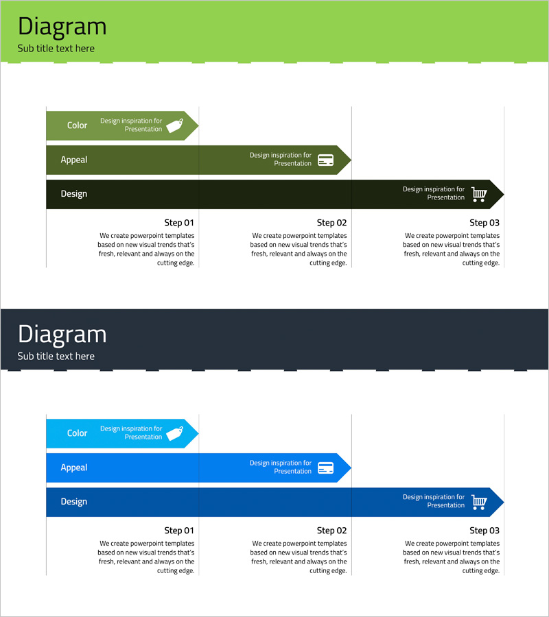 서비스 개발 및 추진 계획 – 단계별 추진 전략