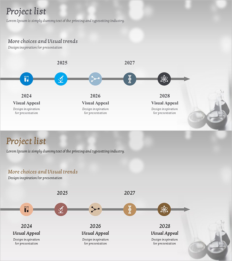 화장품 개발 프로젝트 리스트를 시각화한 다이어그램