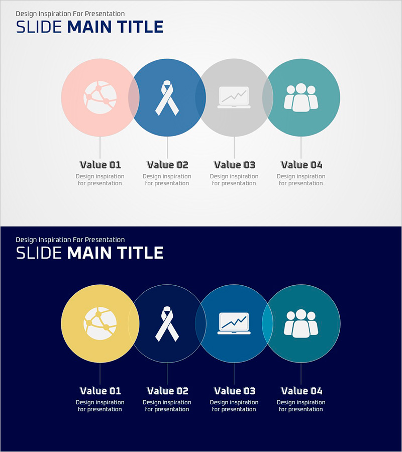 중첩 원 다이어그램으로 회사 개요 시각화 – 비즈니스 특성