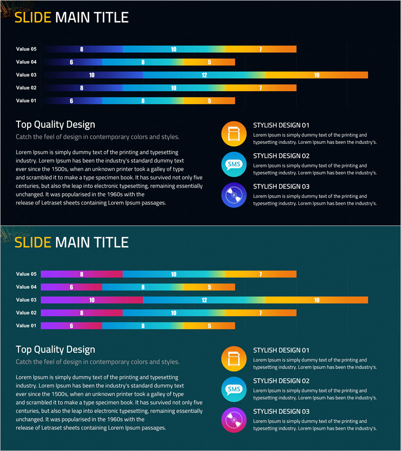 모바일 SNS 시장 분석 그래프 – 경쟁사 분석 데이터 시각화