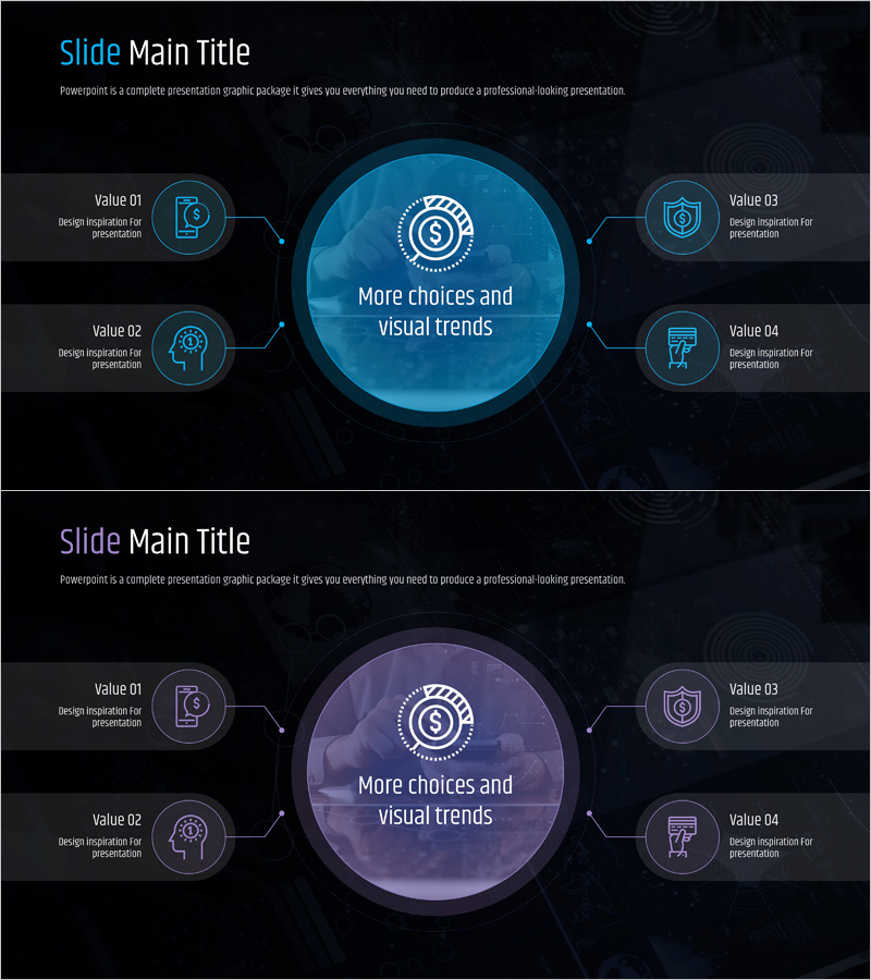 모바일 금융 서비스 사업영역 슬라이드